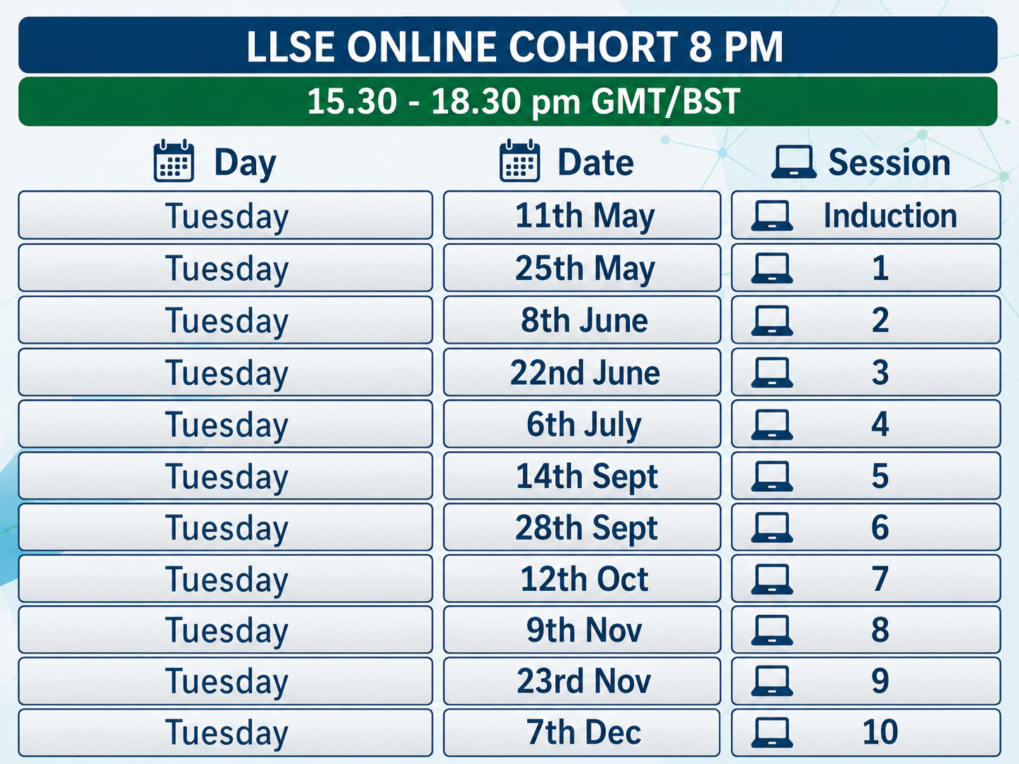 ILM Cohort 8 dates